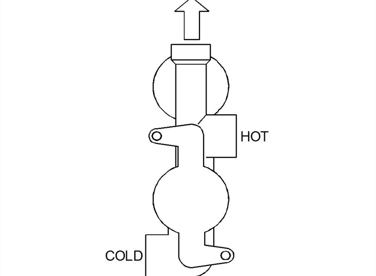 Tuscany Twin Thermostatic Shower Valve with 2 Outlets (controls 1 function) - Brushed Bronze