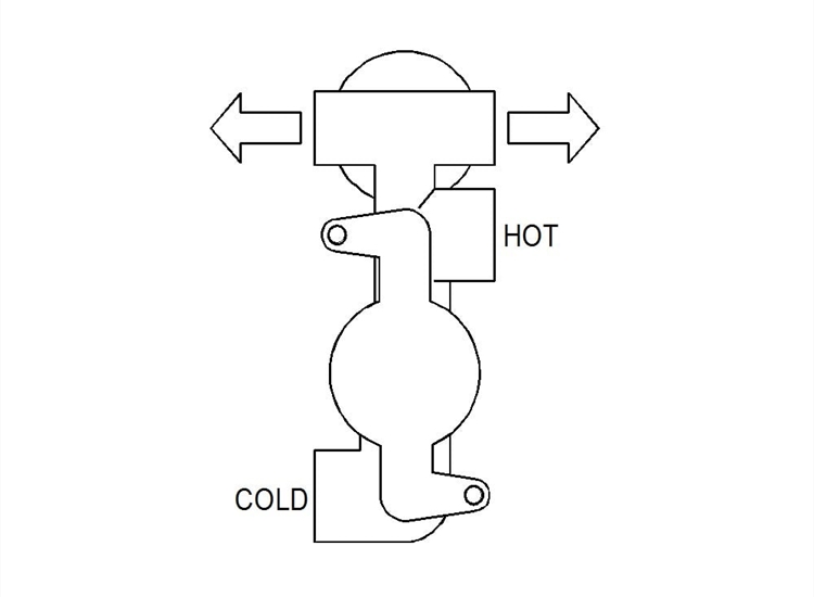 Ohio Twin Thermostatic Shower Valve with 2 Outlets (controls 1 function)