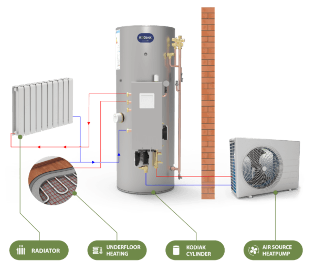 Joule Air Source Heat Pump