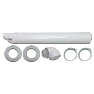 Flues